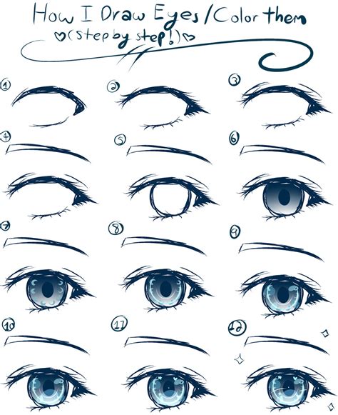Learn how to draw authentic anime eyes in a style unique to you. In this video, you will use references to learn the key traits of anime and manga eyes you c...